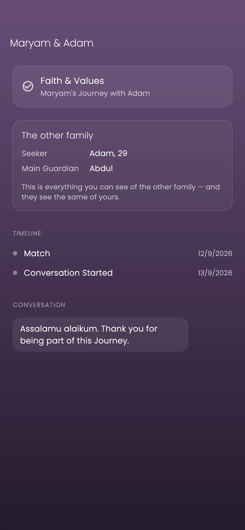 Guardian-side Journey development preview with sample people Maryam and Adam